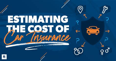 estimate car insurance cost malaysia