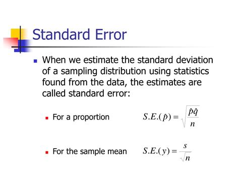 estimated standard error definition