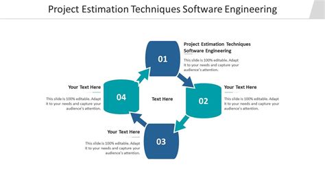 estimation techniques in software engineering