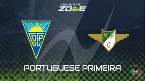 estoril vs moreirense prediction