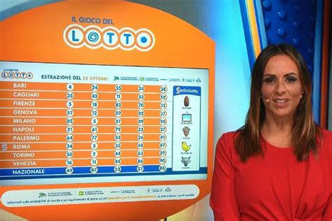 estrazioni del lotto in diretta di oggi 2021