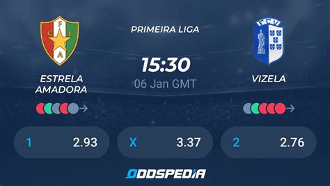 estrela amadora vs fc vizela prediction