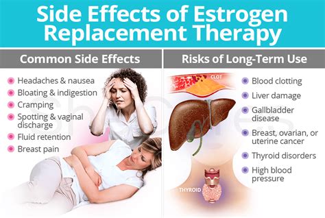 Understanding Estrogen Cream Side Effects: What You Need to Know