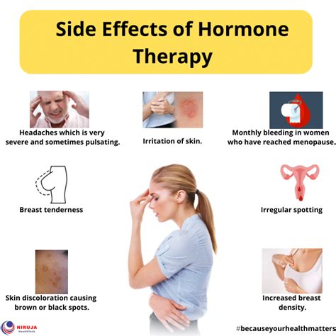 Understanding Estrogen Side Effects: What You Need to Know