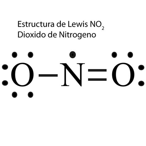 estructura de lewis no2