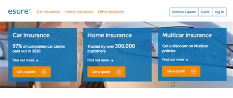 esure quote phone number