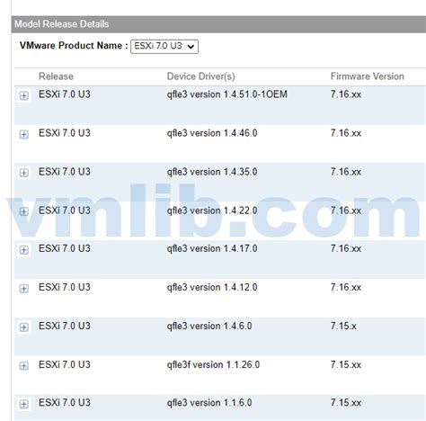 Esxi Network Card Driver Version