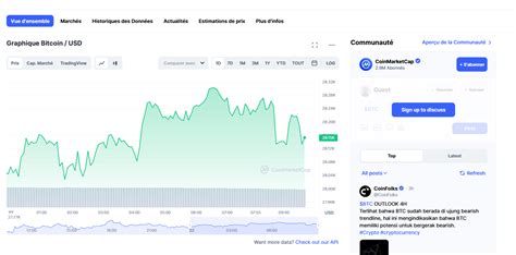 ETC CoinMarketCap: Understanding the Ethereum Classic Token