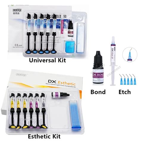 Etchant In Composite