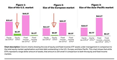 etf advice
