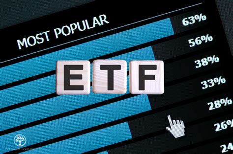 etf most popular
