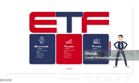 etf organization