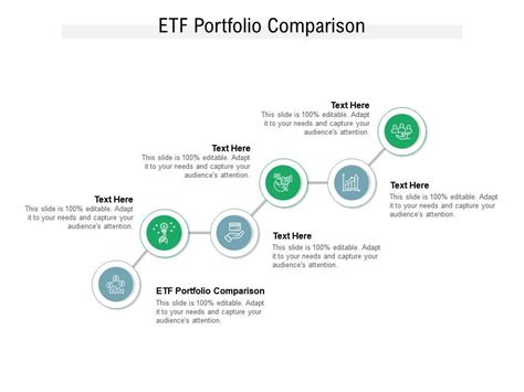 etf portfolio comparison