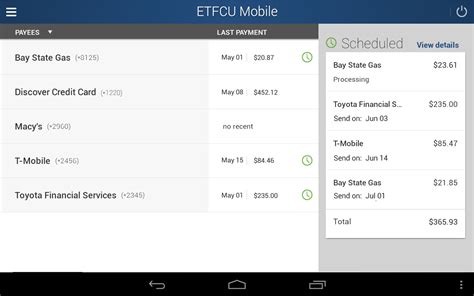 ETFCU Mobile Android Apps on Google Play