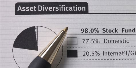 etfs for diversification