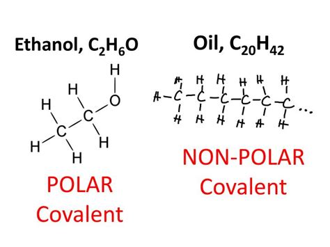 ethanol polar or nonpolar