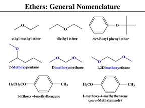 This Ether Examples For Guys
