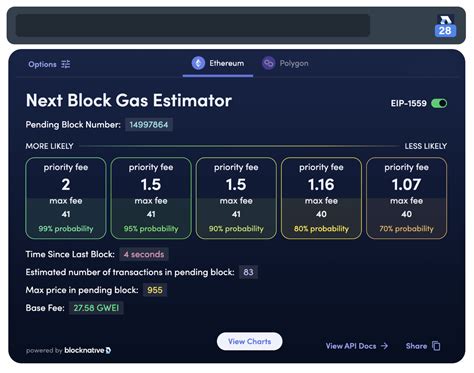 ethereum gas price tracker