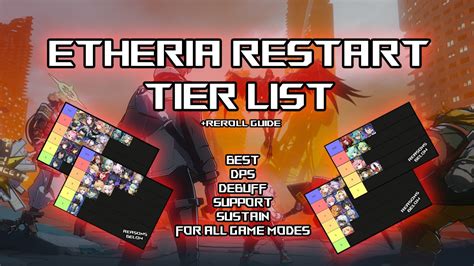 etheria restart network error