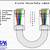 ethernet cable wiring diagram guide