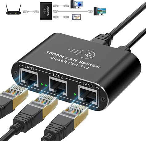 Ethernet Cable Splitter Router