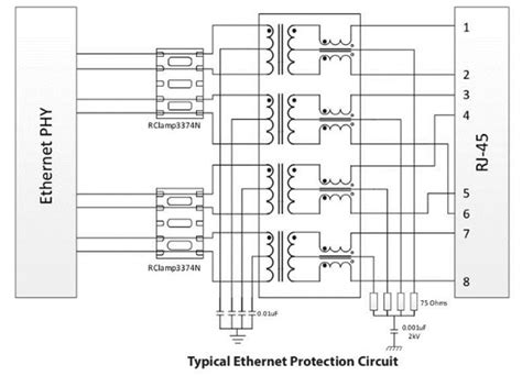Ethernet Esd Protection Ic