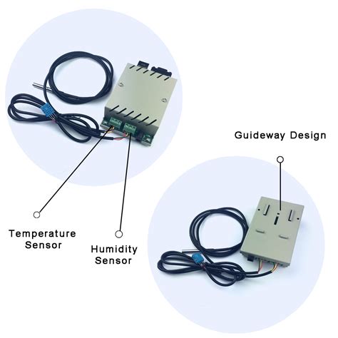 Ethernet Humidity Sensor