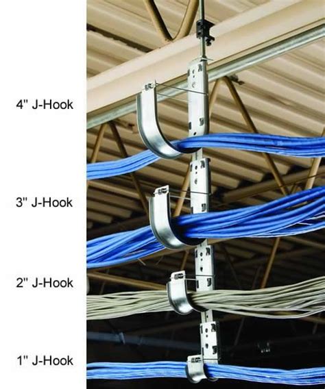 Ethernet J Hooks