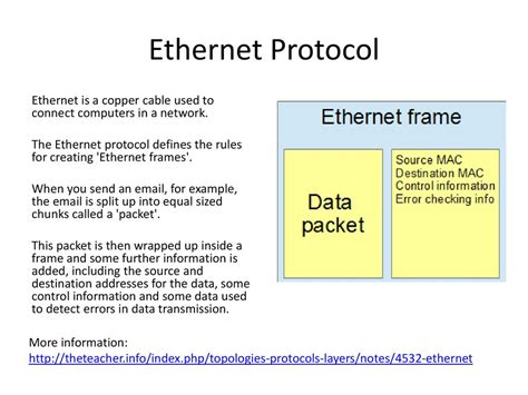 ethernet protocol gcse computer science