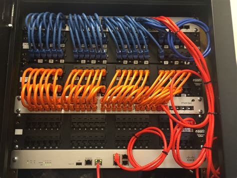 Ethernet Switch Panel