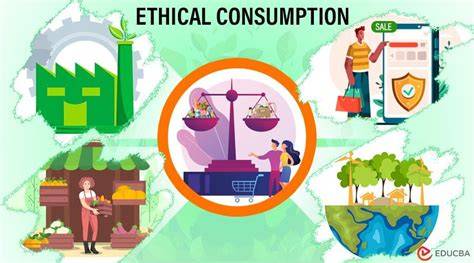 Ethical consumption of digital creator content