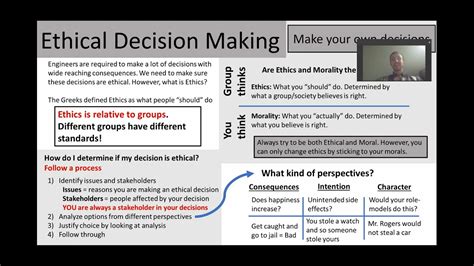 ethical decision making examples for students