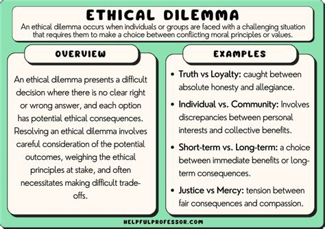 ethical dilemma in aba
