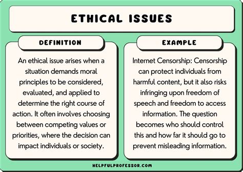 ethical issues case study examples psychology