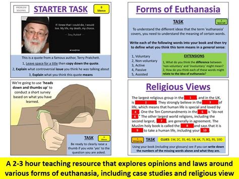 ethical problems of euthanasia