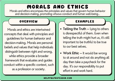ethics and values examples in real life