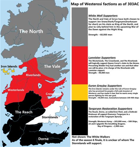 Ethnic Map Of Westeros