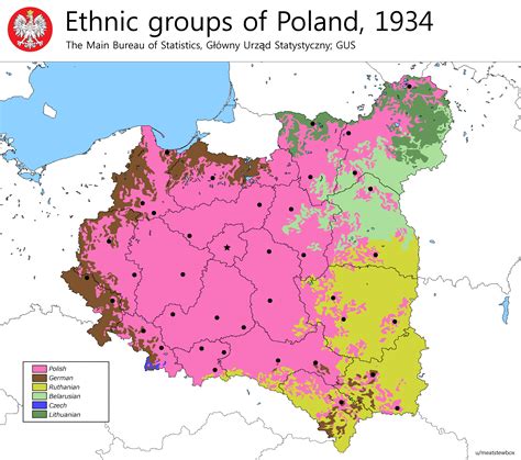 ethnic groups in poland