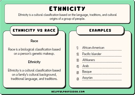 ethnicity definition example white