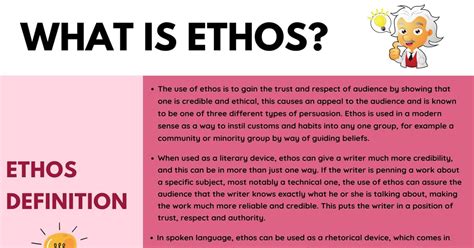 ethos definition in contemporary literature