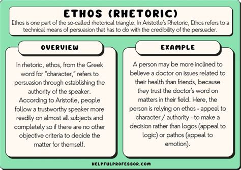 ethos definition literature review