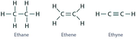 Unravel Ethyne's Easy Bonding Code: A Beginner'sLewis Structure Guide ...
