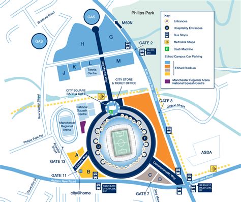 etihad stadium blue car park postcode