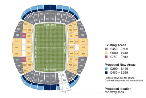 etihad stadium east stand level 3