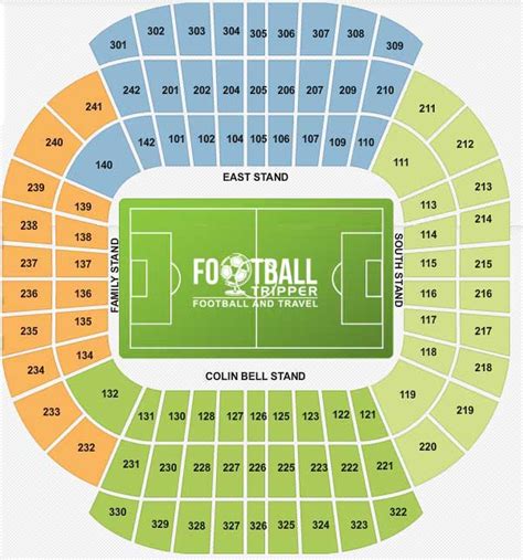 etihad stadium manchester seating plan