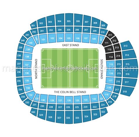 etihad stadium tickets