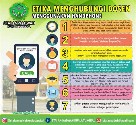 etika dasar antara dosen dan mahasiswa