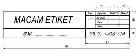 Panduan Etiket Gambar Teknik A3