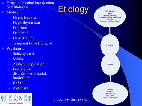 etiology medical definition