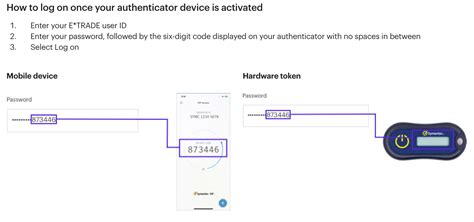 etrade security code reset